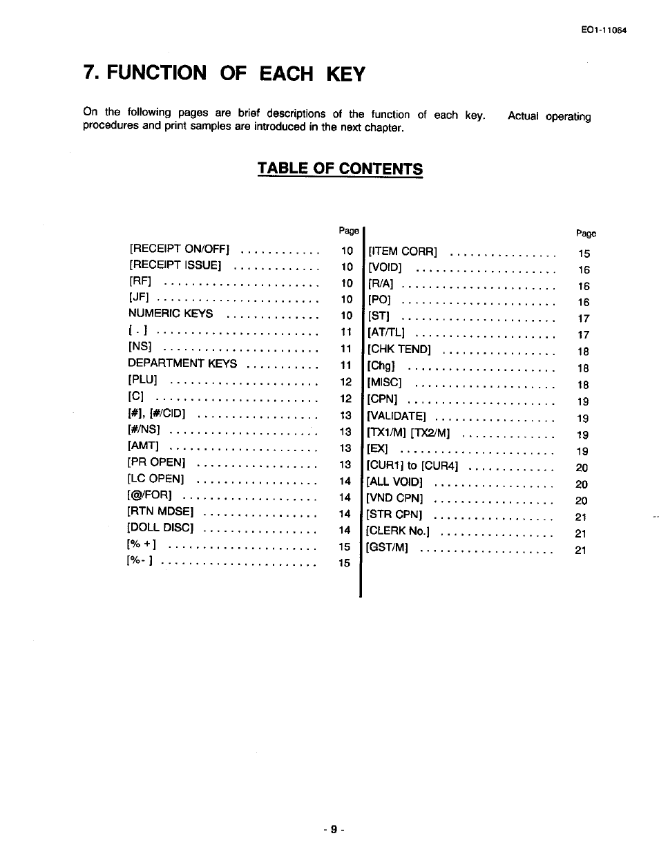 Toshiba TEC MA-1300 User Manual | Page 13 / 98