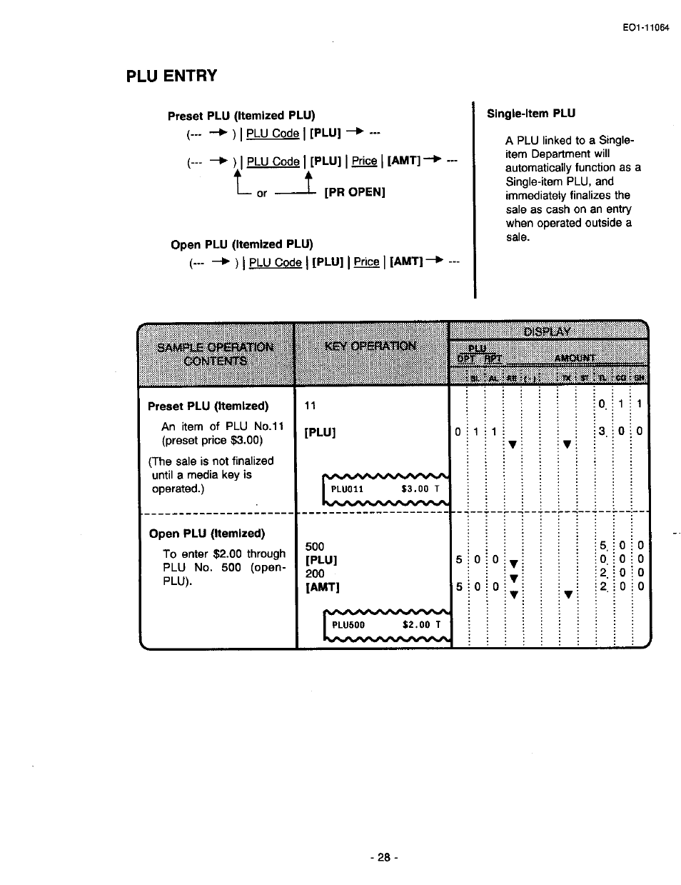 Preset plu (itemized plu), Pr open, Open plu (itemized plu) | Single-item plu, Preset plu (itemized), Open plu (itemized), Iw.jyujtaia, L_____ t, Plu entry | Toshiba TEC MA-1300 User Manual | Page 32 / 98
