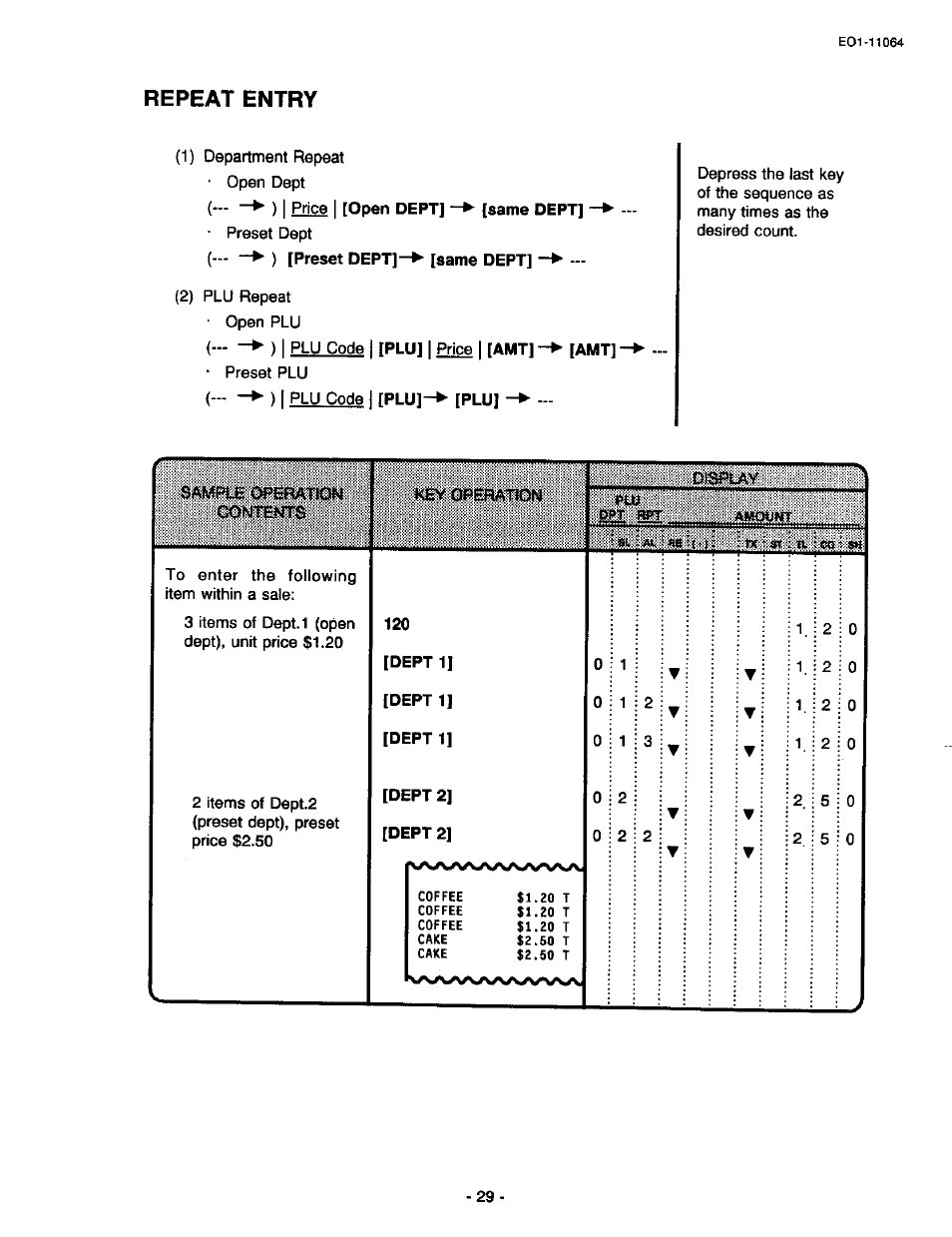 Same dept, Repeat entry | Toshiba TEC MA-1300 User Manual | Page 33 / 98