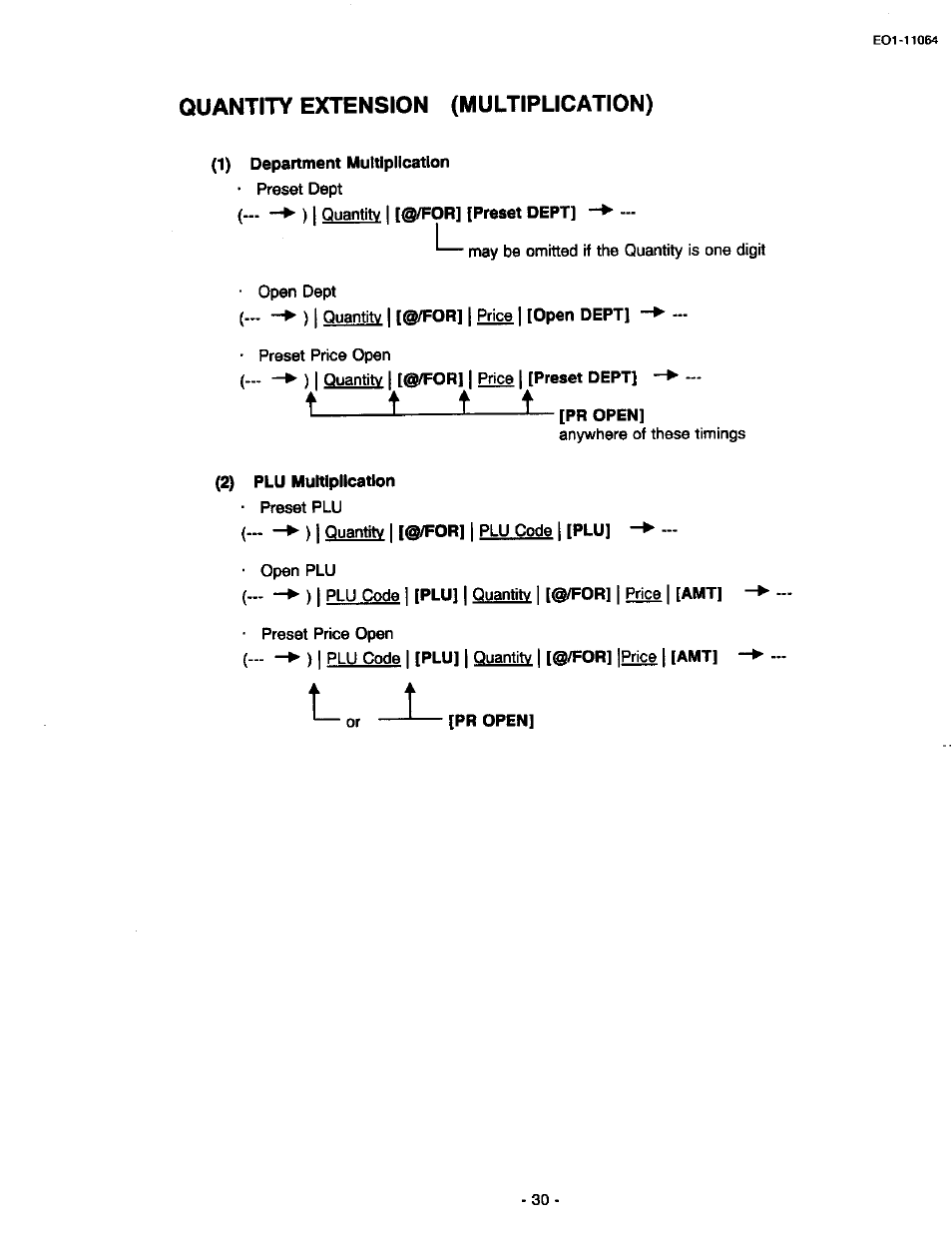 Quantity extension (multiplication), 1) department multiplication, 2) plu multiplication | Pr open, F iff | Toshiba TEC MA-1300 User Manual | Page 34 / 98