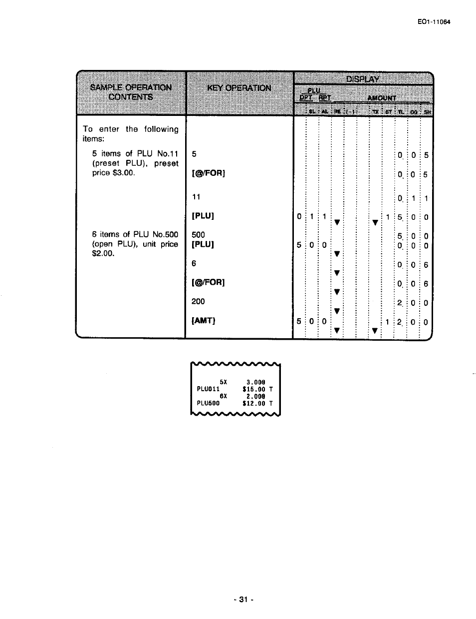 Toshiba TEC MA-1300 User Manual | Page 35 / 98