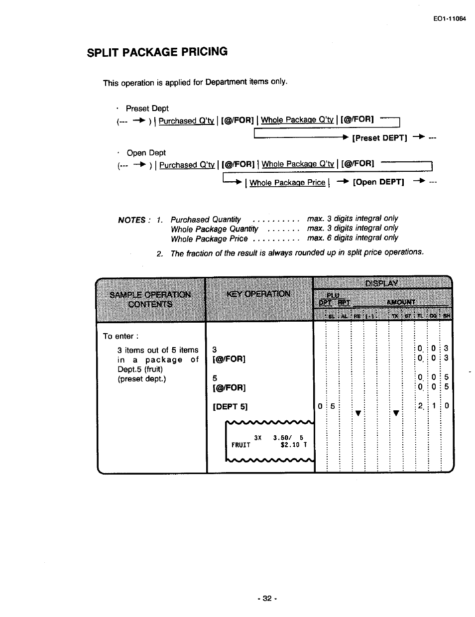 Split package pricing | Toshiba TEC MA-1300 User Manual | Page 36 / 98