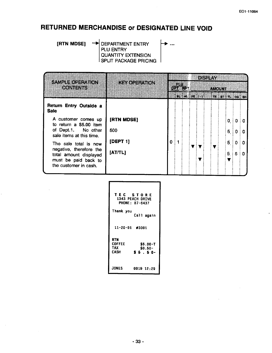 Returned merchandise or designated line void, Return entry outside a sale, Rtn mdse | Dept 1] [at/tl, Display, Ut. jiatutiitl joolaat | Toshiba TEC MA-1300 User Manual | Page 37 / 98