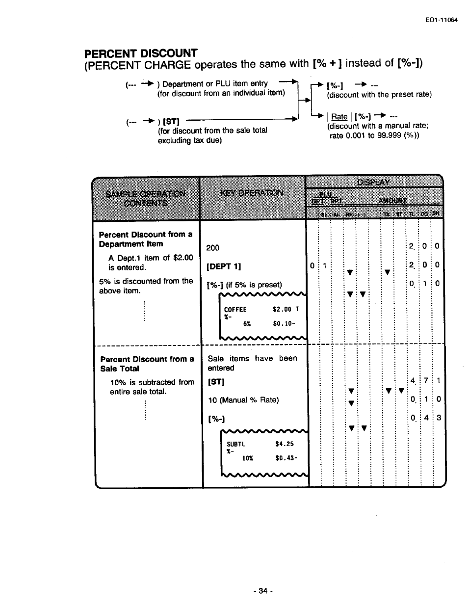 Percent discount, Percent discount from a sale total, I rate i | Io i | Toshiba TEC MA-1300 User Manual | Page 38 / 98