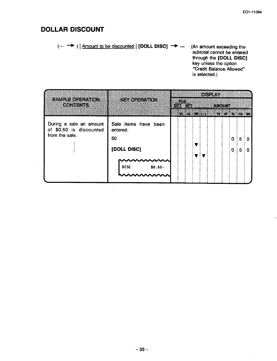 Dollar discount | Toshiba TEC MA-1300 User Manual | Page 39 / 98