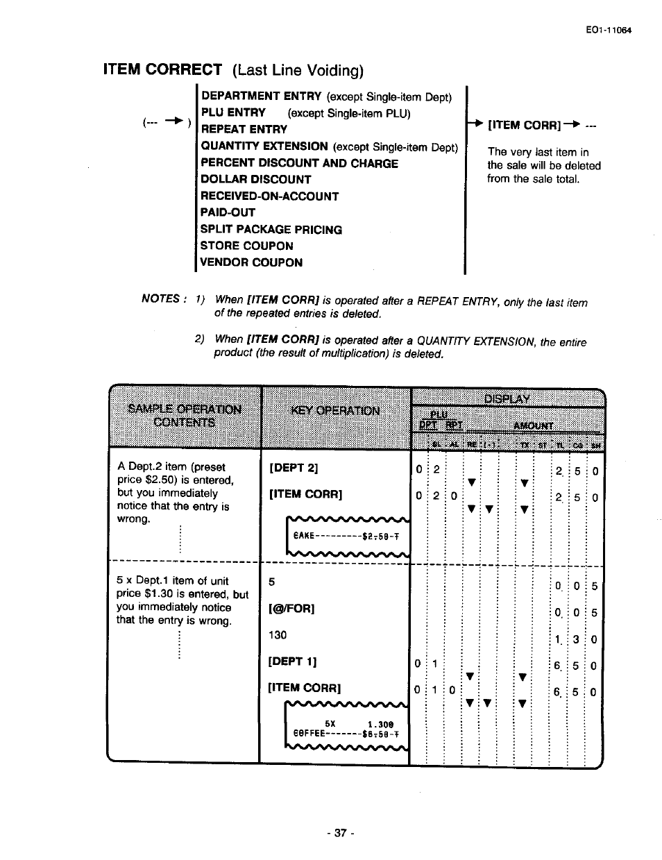 Item correct (last line voiding), Repeat entry | Toshiba TEC MA-1300 User Manual | Page 41 / 98