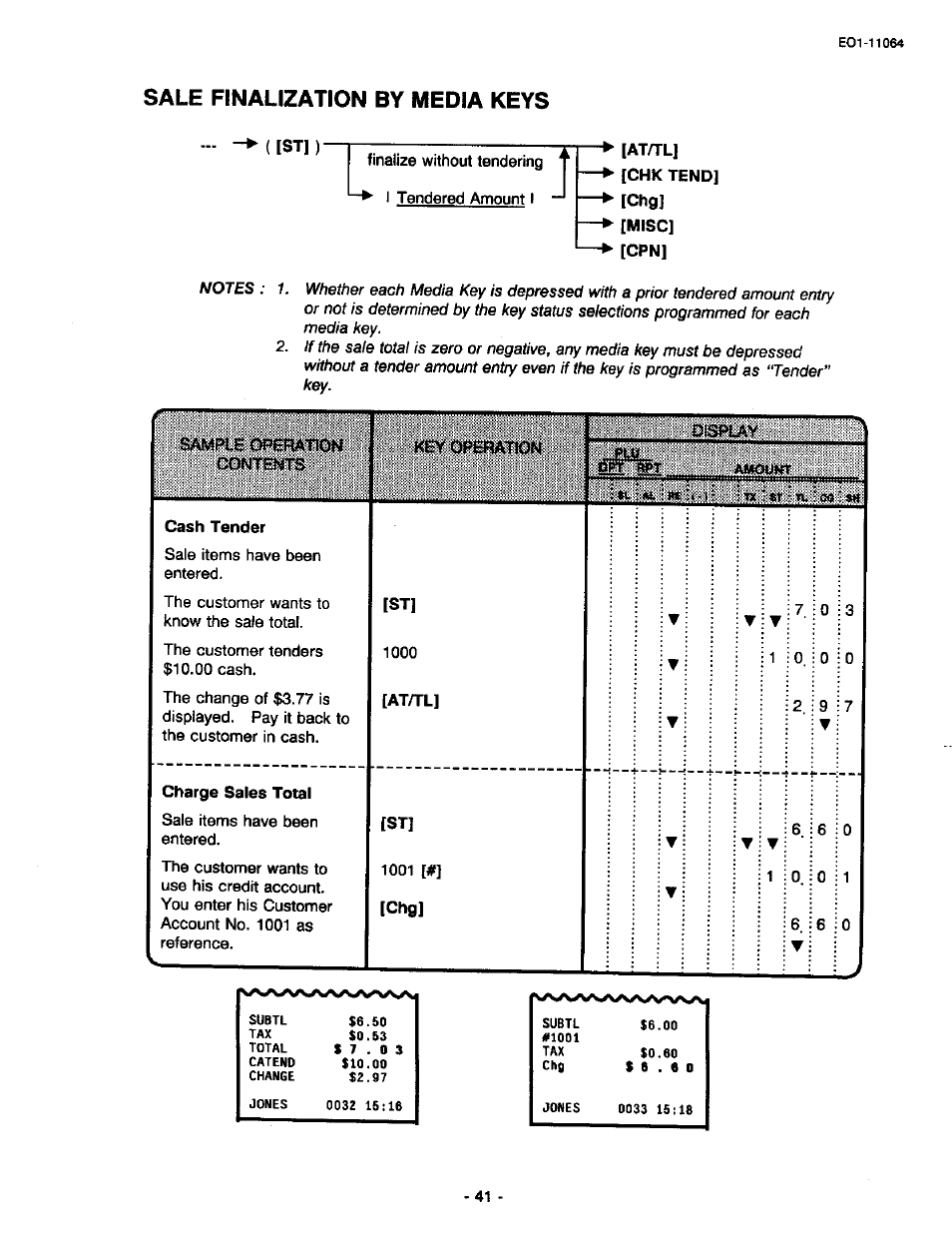 Sale finalization by media keys, Sales finalization by media keys, I i i | I i i i, I ; e ; e | Toshiba TEC MA-1300 User Manual | Page 45 / 98