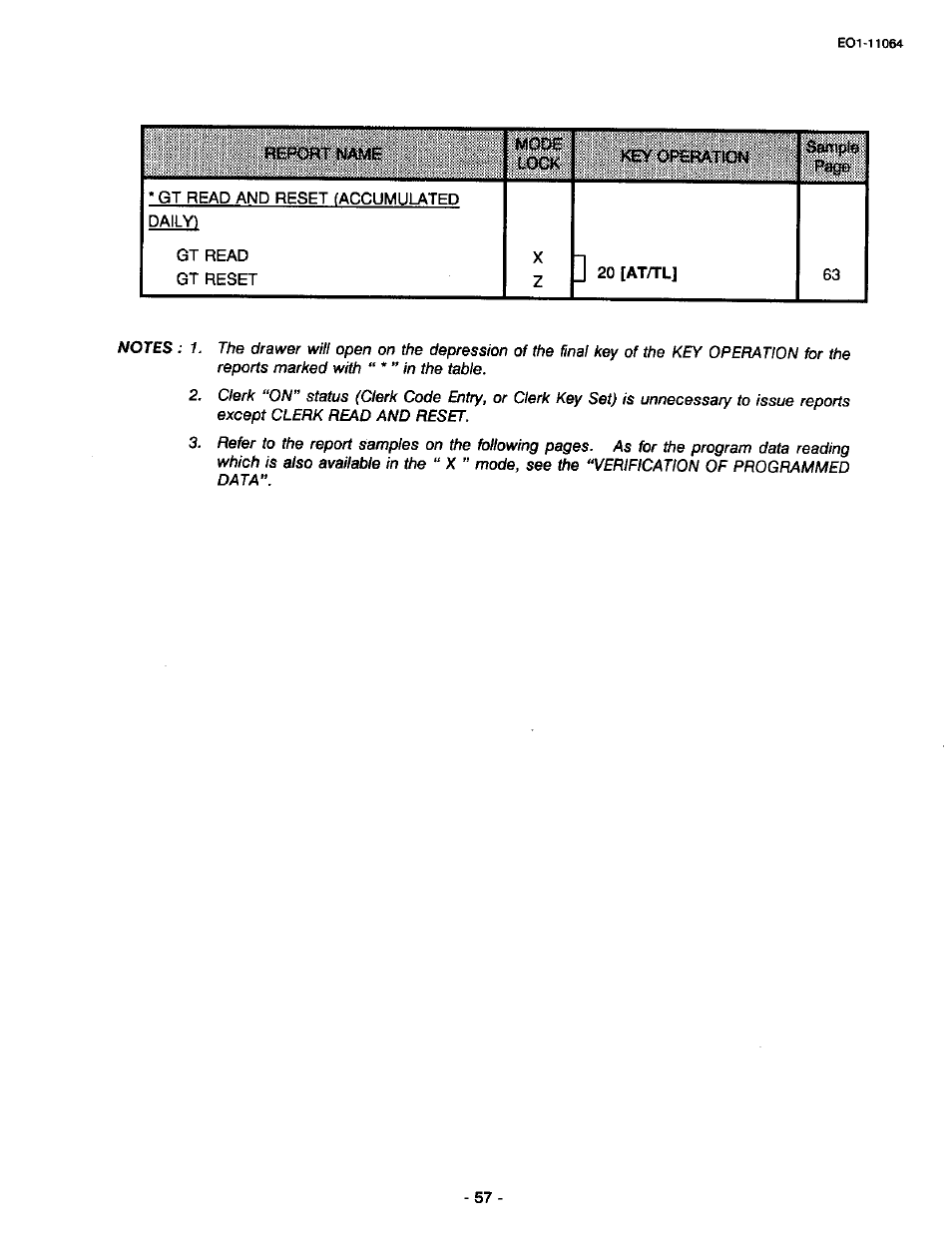 Toshiba TEC MA-1300 User Manual | Page 61 / 98