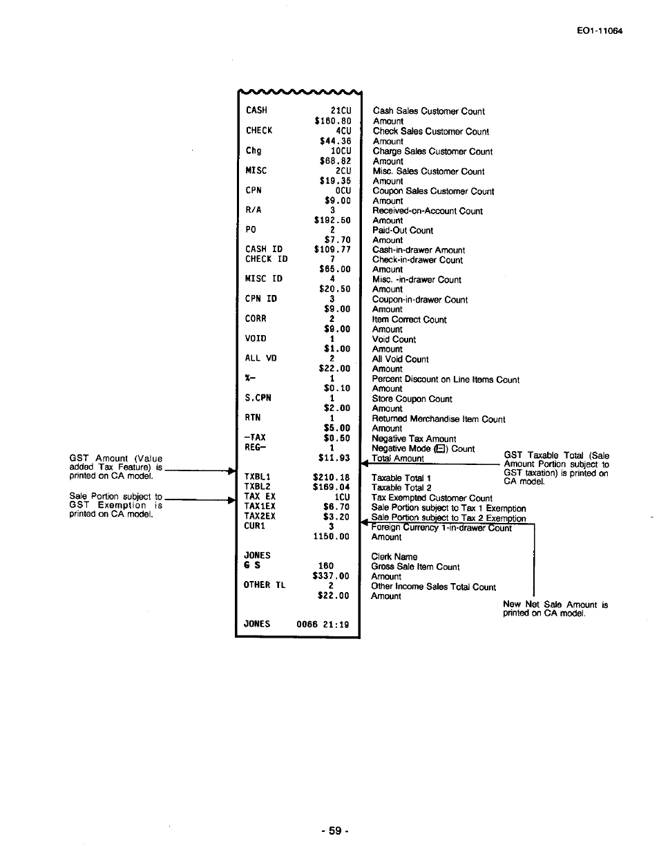 Toshiba TEC MA-1300 User Manual | Page 63 / 98