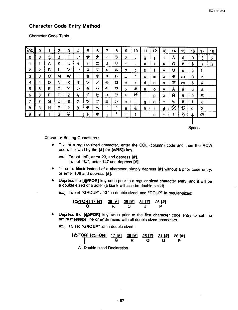 Character code entry method | Toshiba TEC MA-1300 User Manual | Page 71 / 98