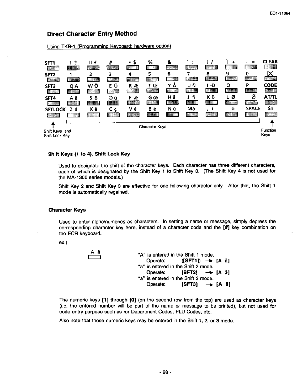 Direct character entry method | Toshiba TEC MA-1300 User Manual | Page 72 / 98