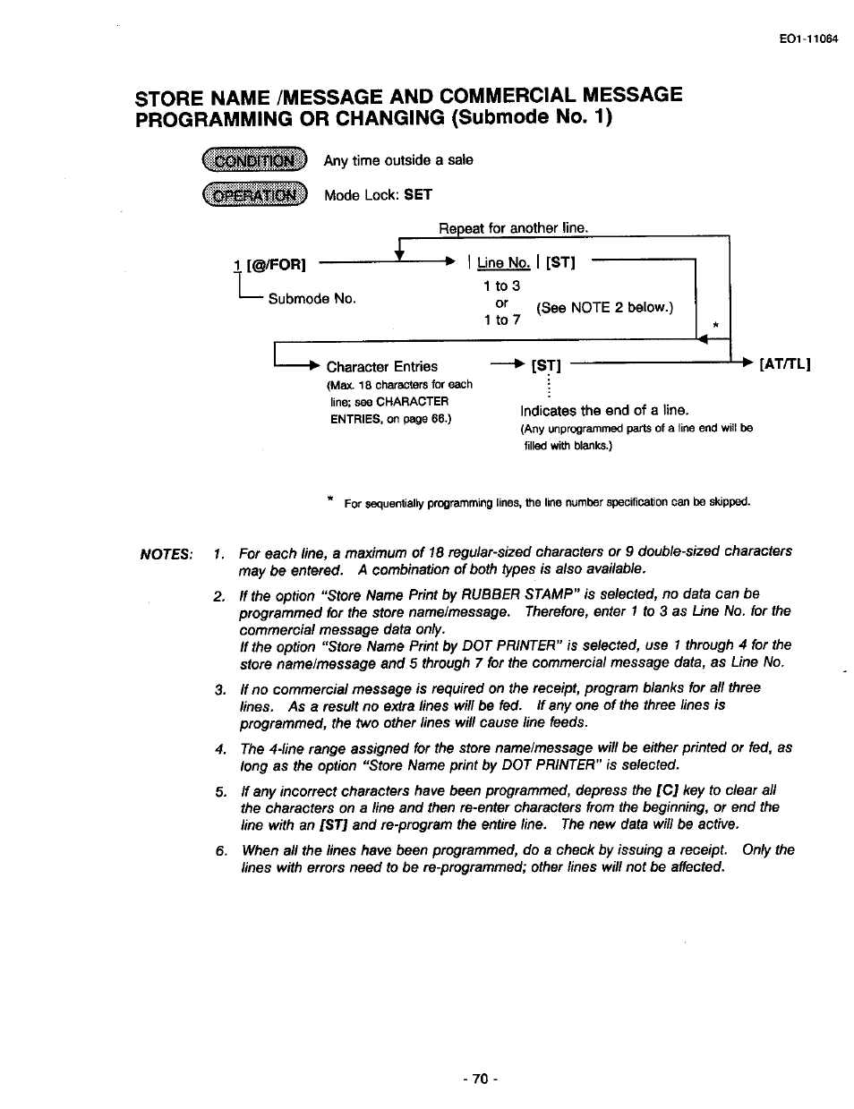 Toshiba TEC MA-1300 User Manual | Page 74 / 98