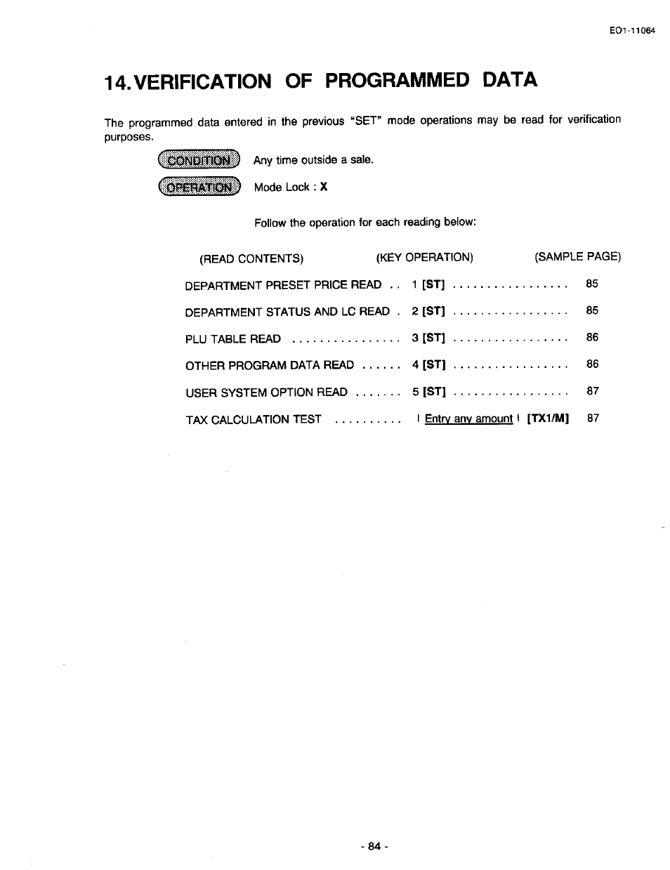 Verification of programmed data | Toshiba TEC MA-1300 User Manual | Page 88 / 98
