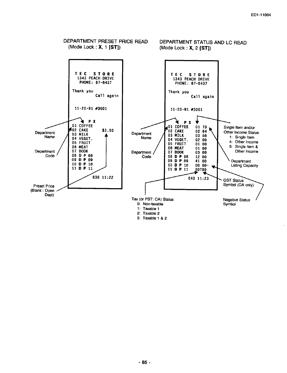 Toshiba TEC MA-1300 User Manual | Page 89 / 98