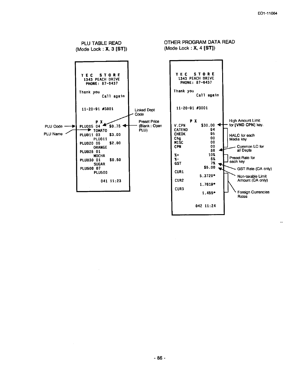 Toshiba TEC MA-1300 User Manual | Page 90 / 98