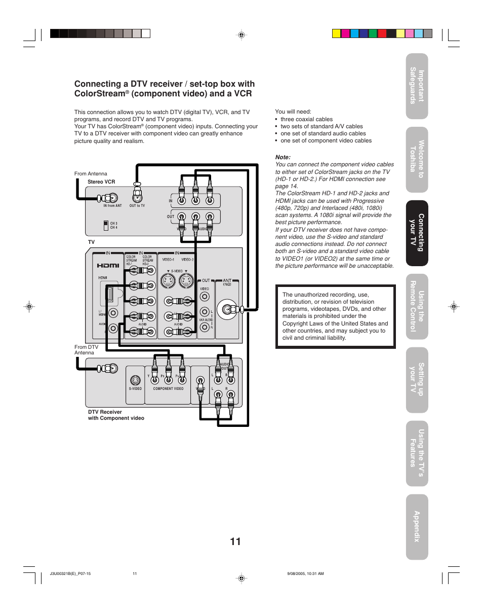 Component video) and a vcr | Toshiba 34HFX85 User Manual | Page 11 / 48