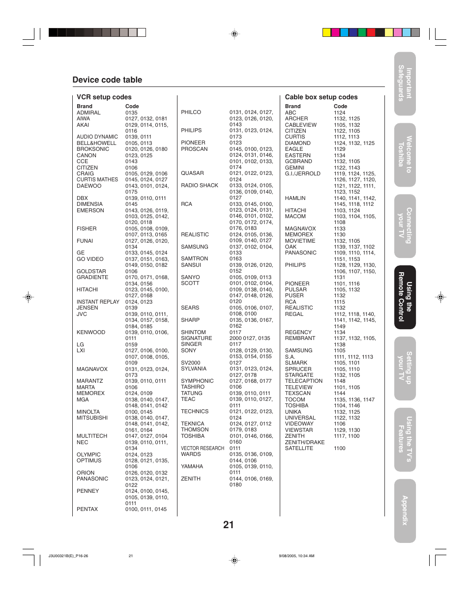Device code table | Toshiba 34HFX85 User Manual | Page 21 / 48