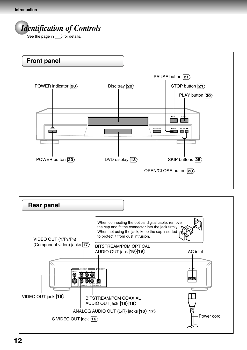 Introductions of controls, Identification of controls, Front panel rear panel | Introduction, Power button, Dvd display, Open/close button, Skip buttons, Stop button, Play button | Toshiba SD-2710 User Manual | Page 12 / 50