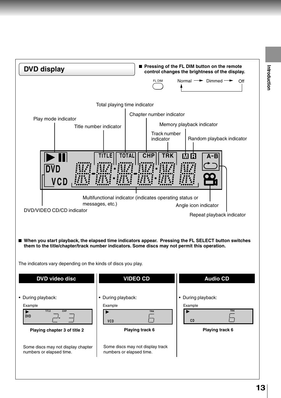 Dvd v c d, Dvd display, Title total chp trk m a-b r | Toshiba SD-2710 User Manual | Page 13 / 50