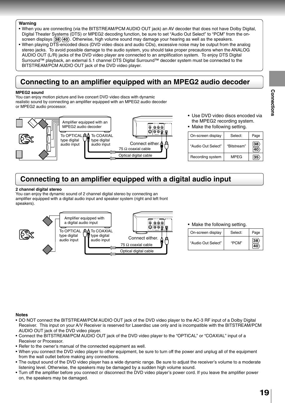 Connections, Make the following setting, Connect either | Toshiba SD-2710 User Manual | Page 19 / 50