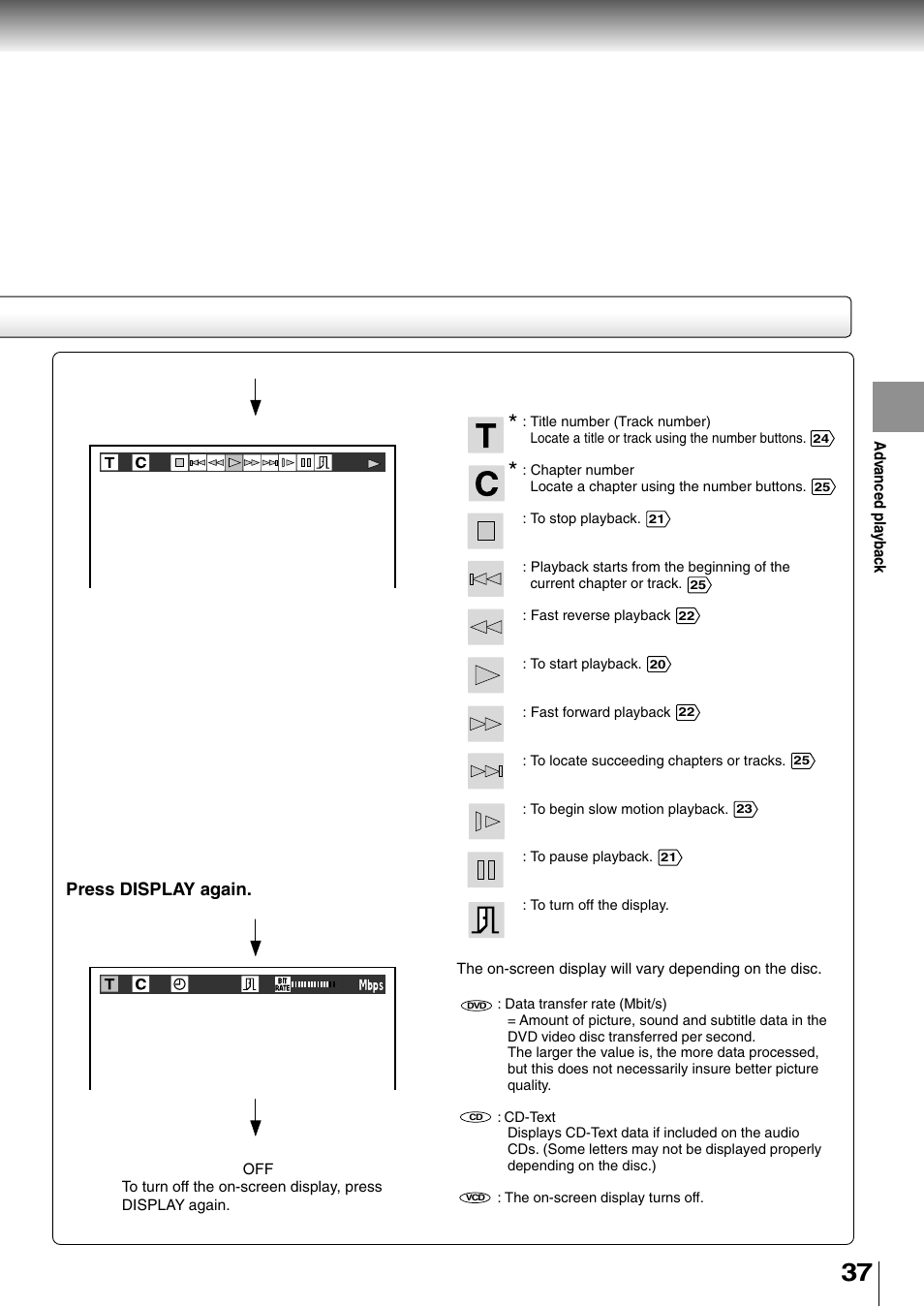 Press display again | Toshiba SD-2710 User Manual | Page 37 / 50