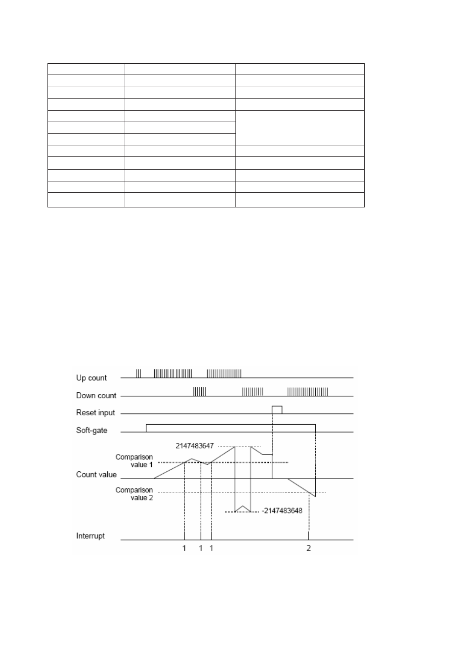 Toshiba Programmable Logic Controller V200 User Manual | Page 101 / 140