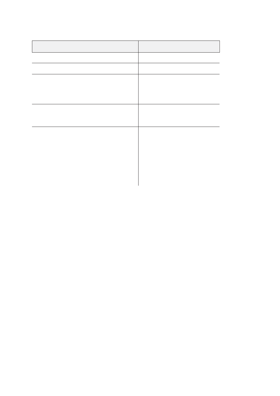 Toshiba Programmable Logic Controller V200 User Manual | Page 110 / 140