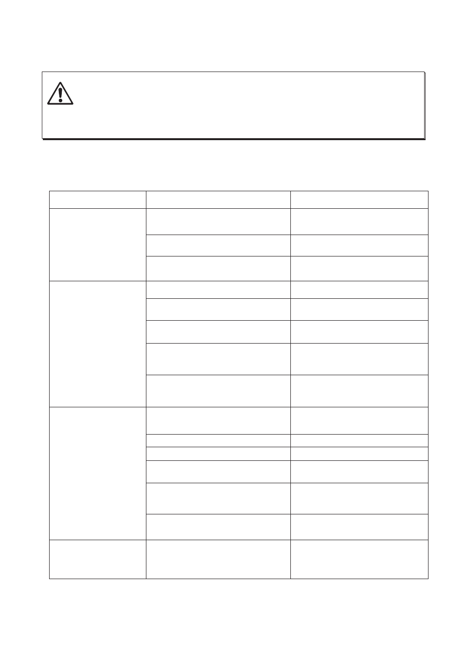 3 periodic checks, Periodic checks, Caution | Toshiba Programmable Logic Controller V200 User Manual | Page 138 / 140