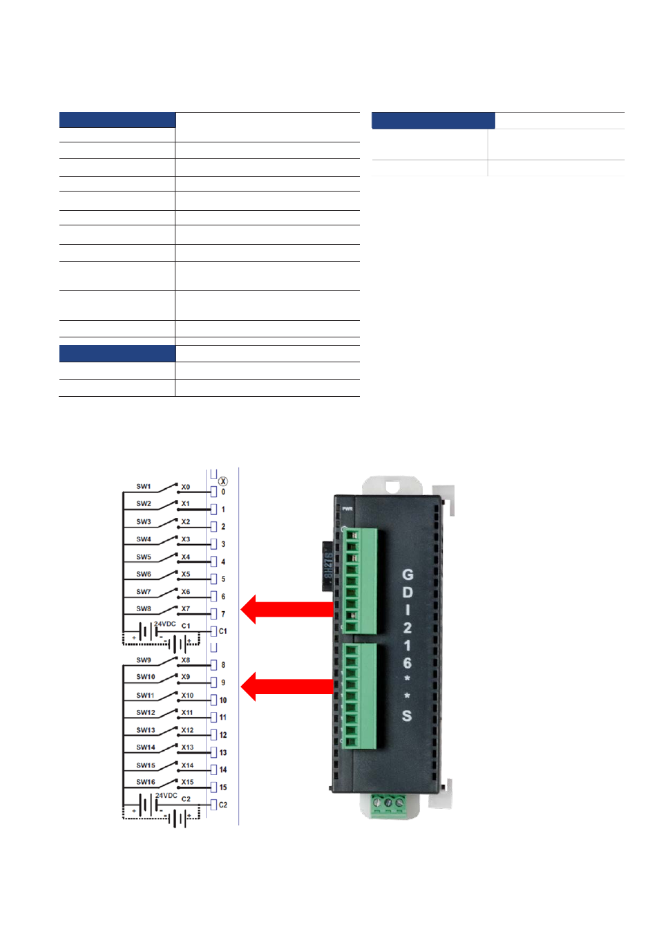 4 specification for expansion models, Wiring diagram for gdi216**s | Toshiba Programmable Logic Controller V200 User Manual | Page 43 / 140