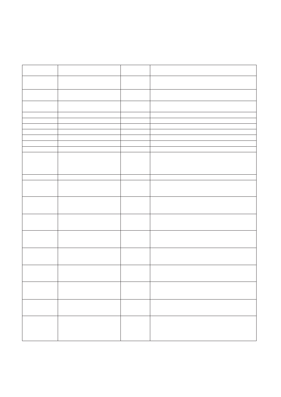 Toshiba Programmable Logic Controller V200 User Manual | Page 87 / 140