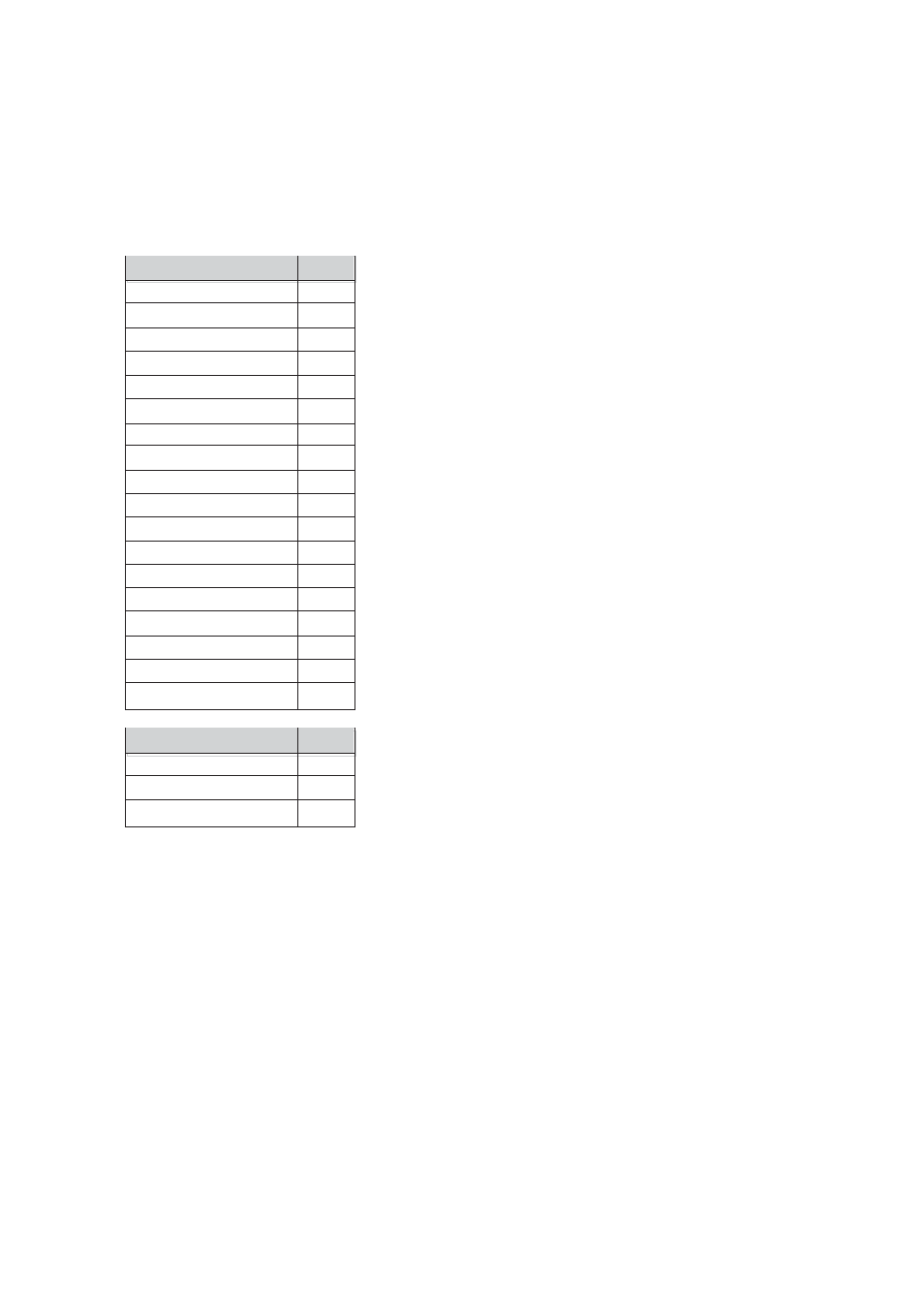 Toshiba Programmable Logic Controller V200 User Manual | Page 92 / 140