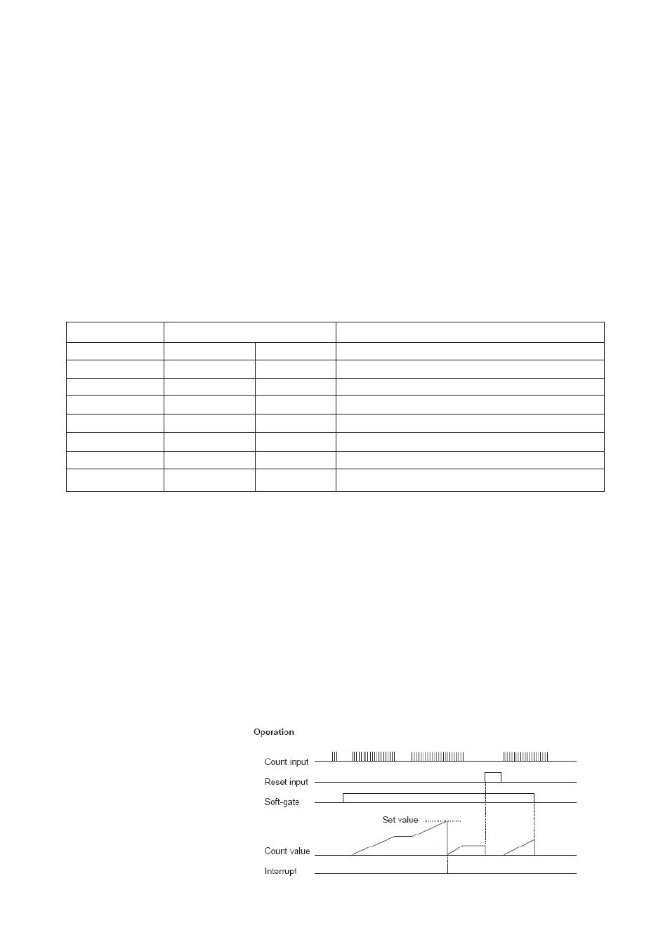 3 single phase speed counter, Single phase speed-counter | Toshiba Programmable Logic Controller V200 User Manual | Page 98 / 140