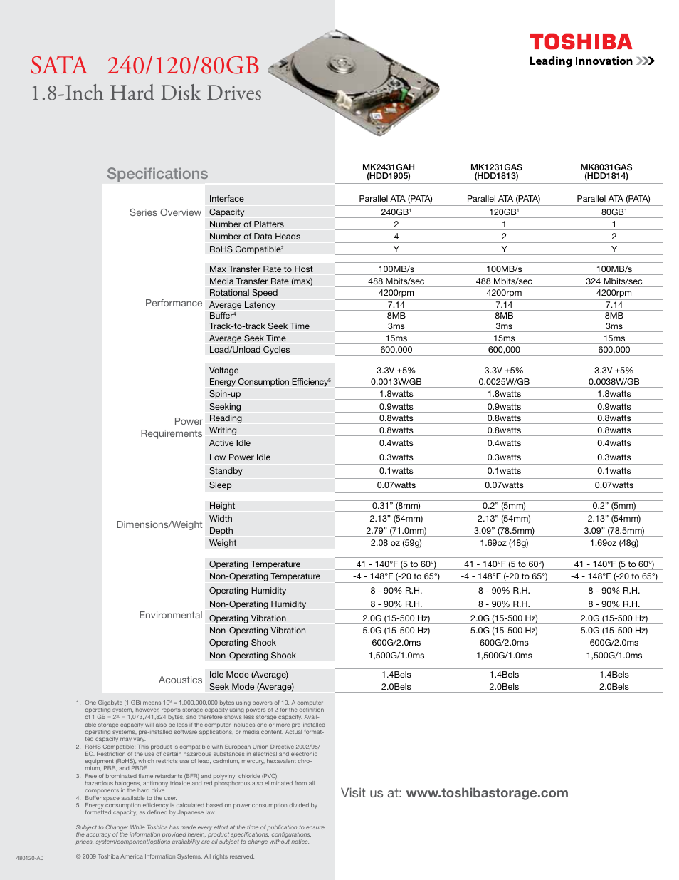 Inch hard disk drives, Specifications | Toshiba SATA MK1231GAS User Manual | Page 2 / 2