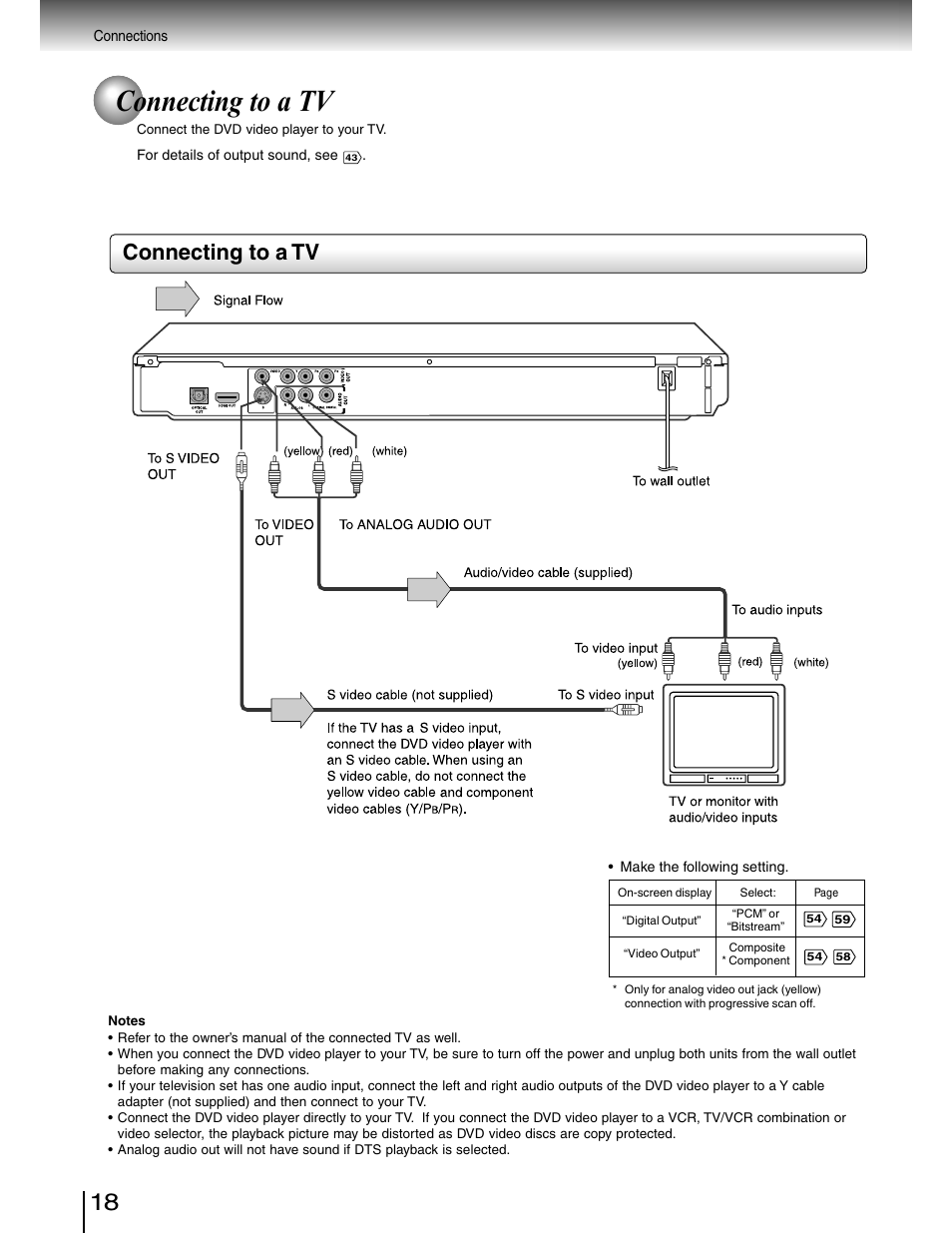 Connecting to a tv | Toshiba SD-4980SU User Manual | Page 18 / 73