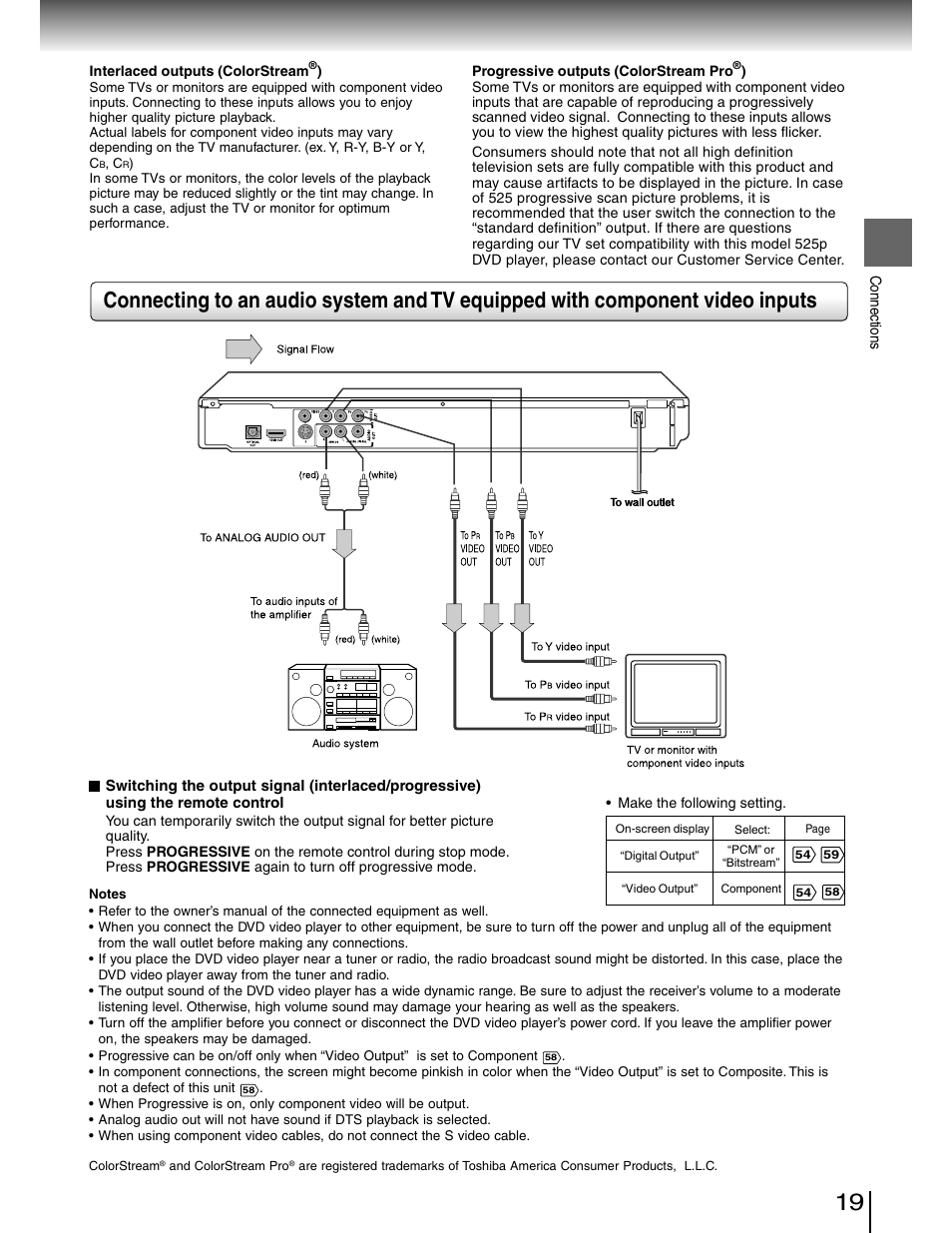 Using component video | Toshiba SD-4980SU User Manual | Page 19 / 73