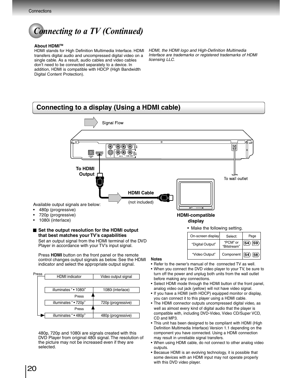 Using hdmi, Connecting to a tv (continued), Connecting to a display (using a hdmi cable) | Toshiba SD-4980SU User Manual | Page 20 / 73