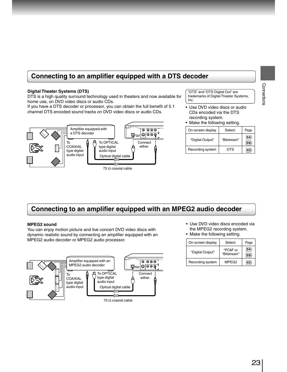 Toshiba SD-4980SU User Manual | Page 23 / 73