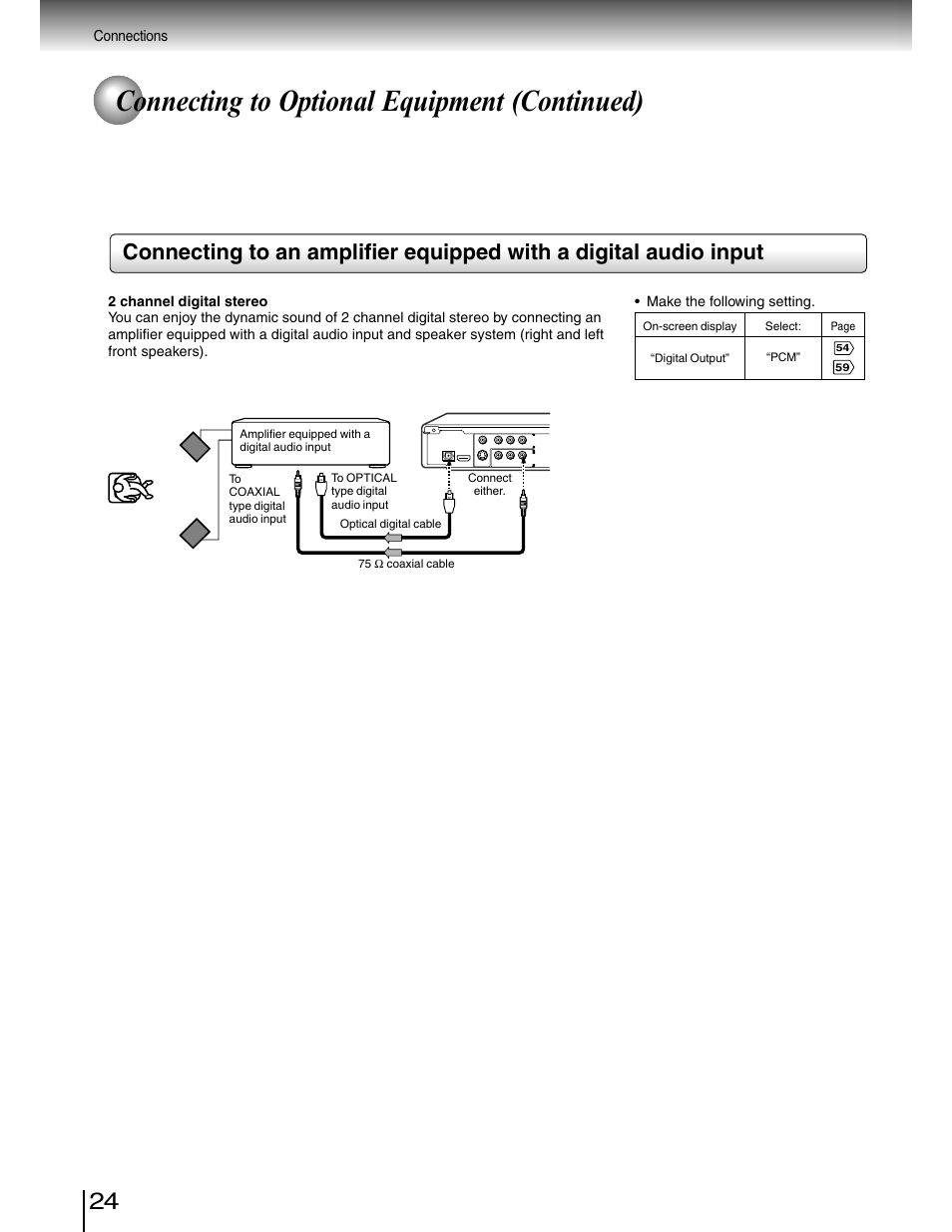 Connecting to optional equipment (continued) | Toshiba SD-4980SU User Manual | Page 24 / 73