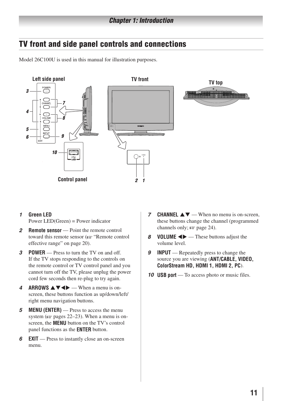 Tv front and side panel controls and connections, Chapter 1: introduction | Toshiba 19C100U User Manual | Page 11 / 62