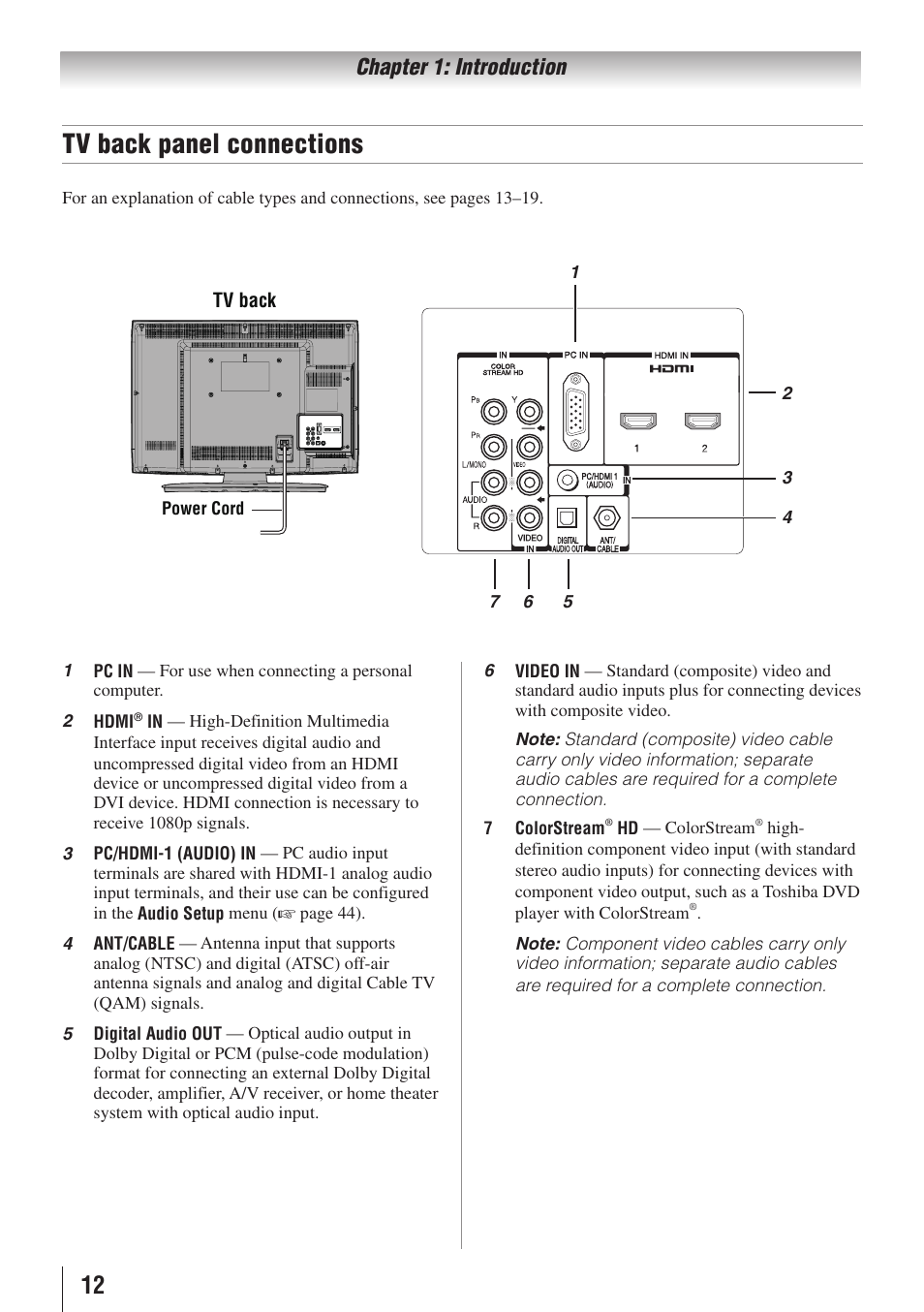 Tv back panel connections, Chapter 1: introduction | Toshiba 19C100U User Manual | Page 12 / 62