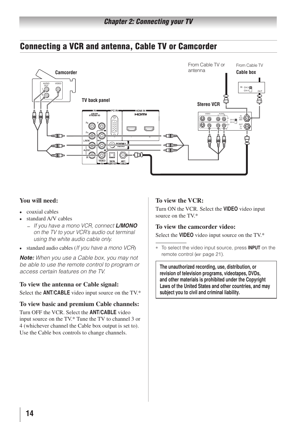 Chapter 2: connecting your tv, You will need, Coaxial cables | Select the ant/cable video input source on the tv, Select the video video input source on the tv | Toshiba 19C100U User Manual | Page 14 / 62