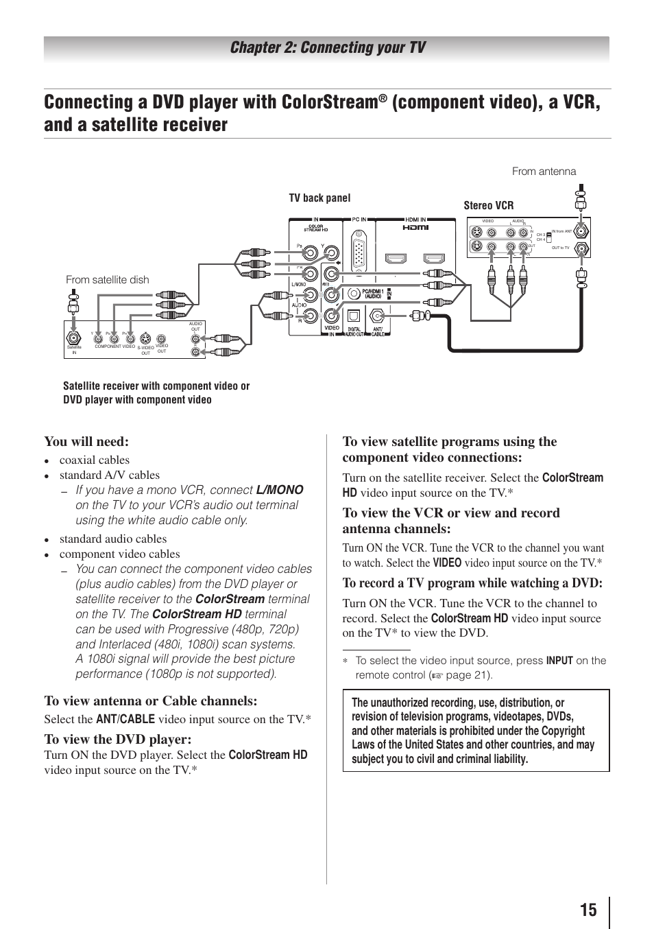 Connecting a dvd player with colorstream, Component video), a vcr, and a satellite receiver, Chapter 2: connecting your tv | You will need, Coaxial cables, Standard audio cables, Select the ant/cable video input source on the tv | Toshiba 19C100U User Manual | Page 15 / 62