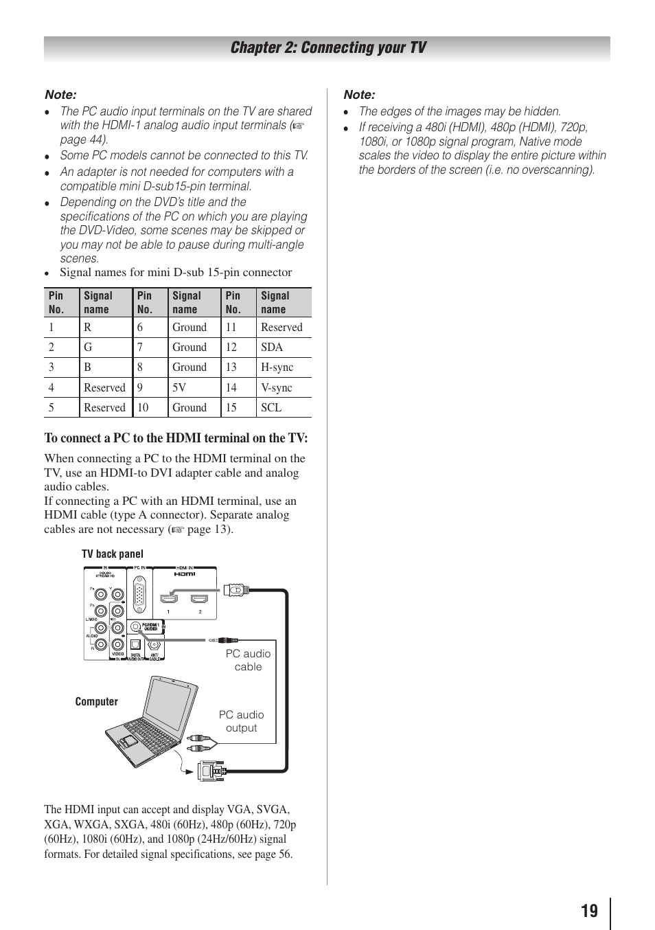 Chapter 2: connecting your tv | Toshiba 19C100U User Manual | Page 19 / 62