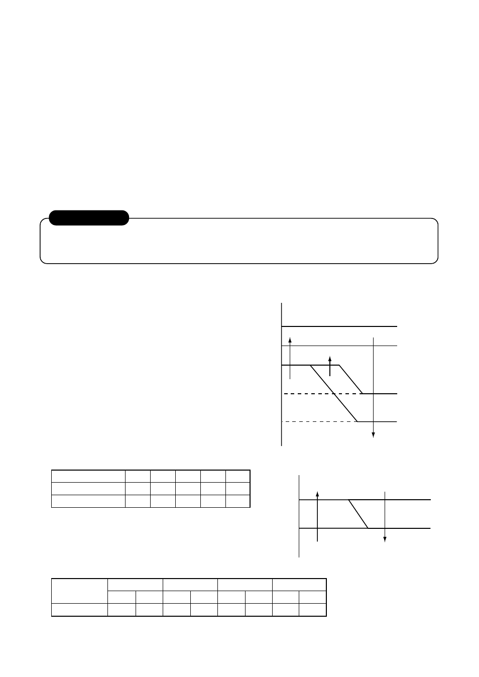 Outdoor control, 1. outline of main controls, Requirement | Toshiba RAV-SM1101BT-E User Manual | Page 42 / 126
