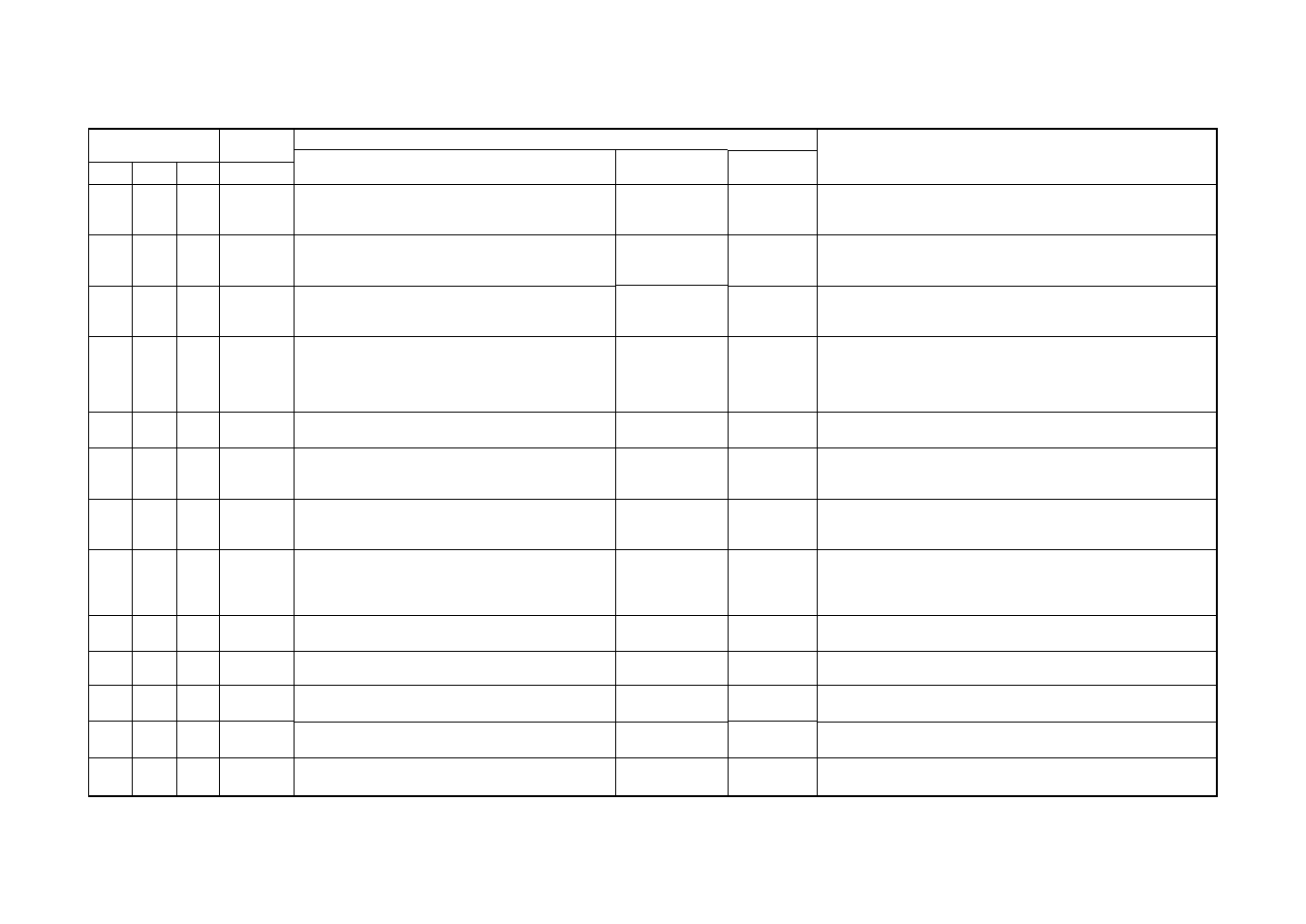 Error mode detected by outdoor unit | Toshiba RAV-SM1101BT-E User Manual | Page 51 / 126