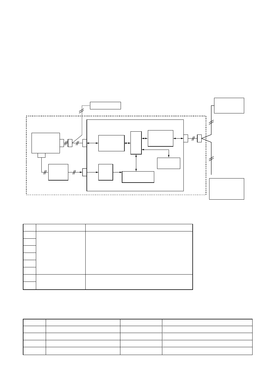 2. network adapter, 2-1. function, 2-4. led display specification | Toshiba RAV-SM1101BT-E User Manual | Page 81 / 126