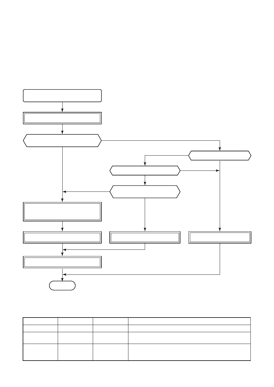 Address setup, 1. address setup | Toshiba RAV-SM1101BT-E User Manual | Page 86 / 126