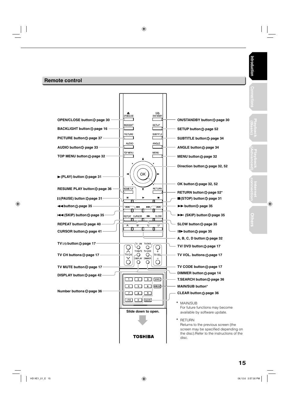 Remote control | Toshiba HD-XE1 User Manual | Page 15 / 76