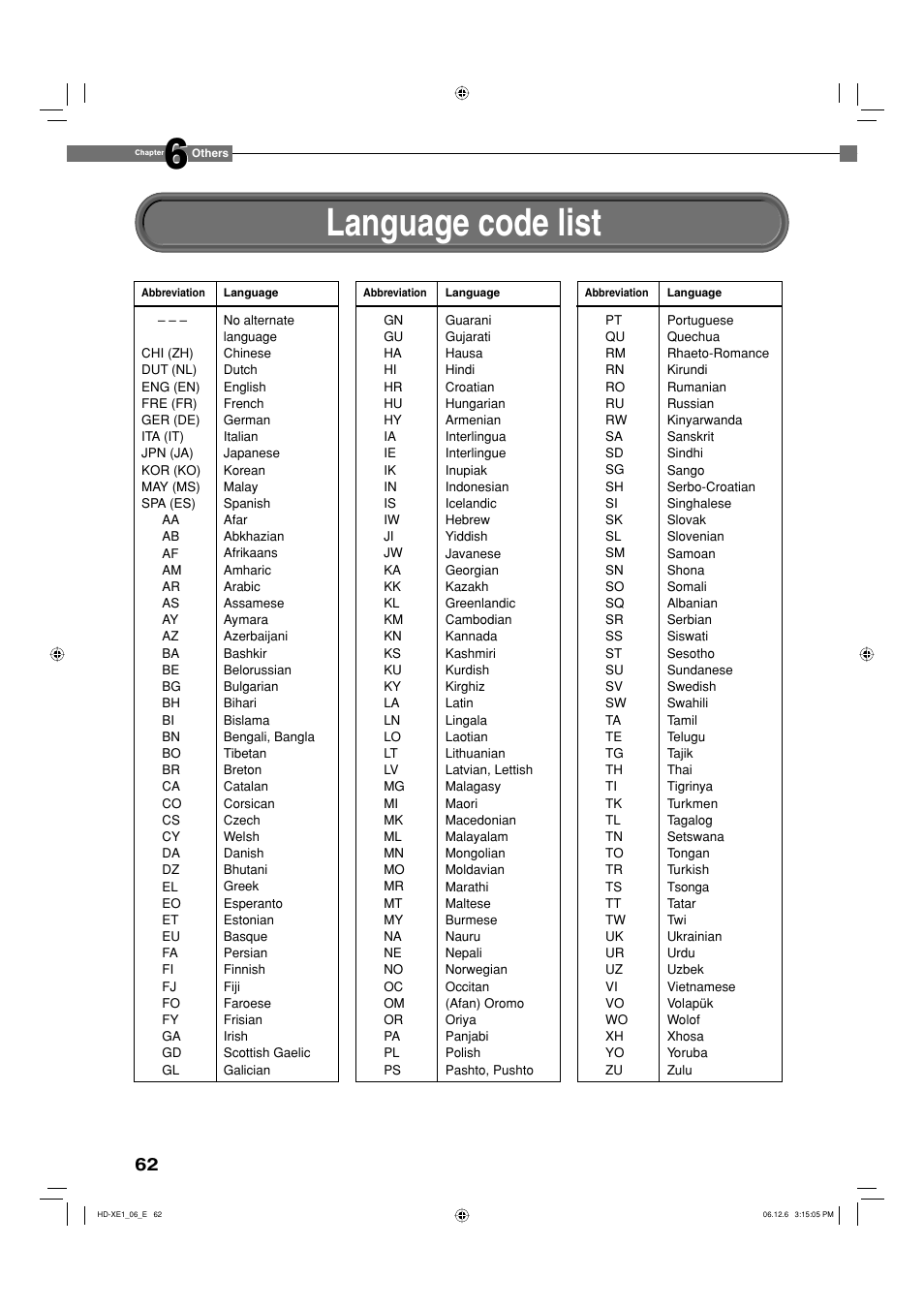 Language code list | Toshiba HD-XE1 User Manual | Page 62 / 76