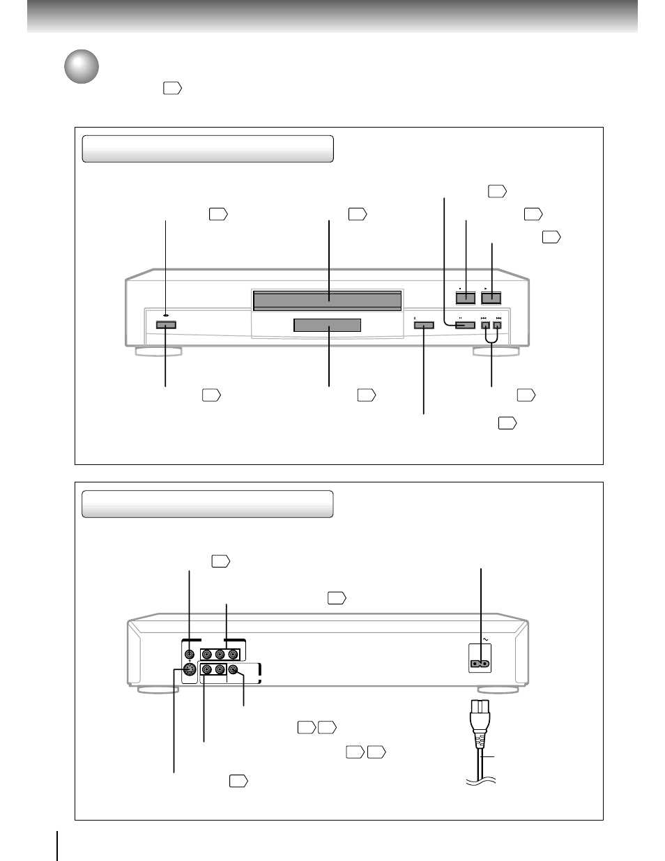 Identification of controls, Front panel rear panel, Introduction | Power button, Dvd display, Open/close button, Skip buttons, Stop button, Play button, Pause button | Toshiba SD-1700 User Manual | Page 12 / 51